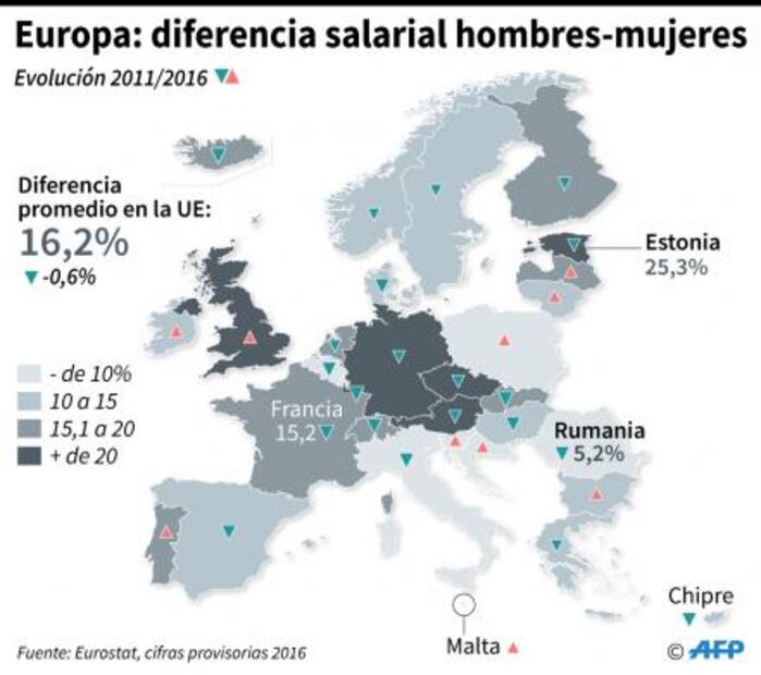 Así se vivió en el mundo el Día Internacional de la Mujer