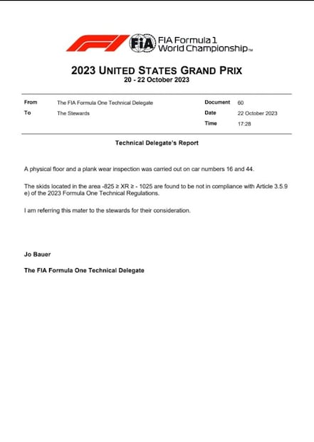 Hamilton y Leclerc bajo investigación - Fórmula 1