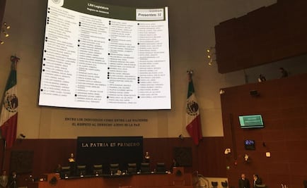 Senado en vilo por fiscal