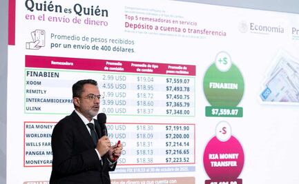 Profeco celebra 49 años de la Revista del Consumidor; destaca estudio de calidad de cacahuates salados y japoneses