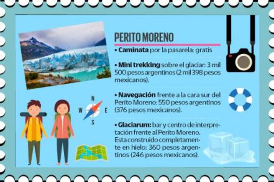 ¿Cuánto debes ahorrar para viajar y conocer el glaciar Perito Moreno?
