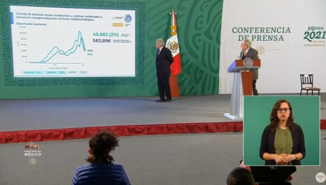 La mañanera de AMLO, 2 de marzo, minuto a minuto