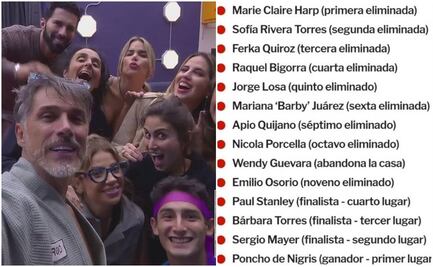 Aclaración sobre la lista de eliminados de "La casa de los famosos", entre lo más leído de la semana