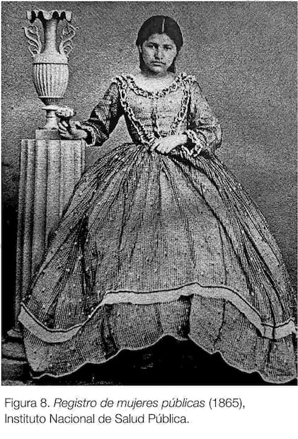 Registro de mujeres públicas (1865). Instituto Nacional de Salud Pública. Foto: INAH