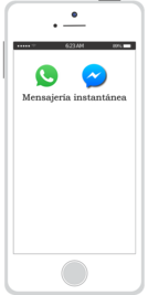 ¿Qué hacer si falla Whatsapp?