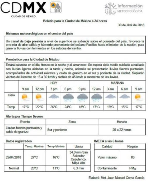 Habrá inicio de semana lluvioso y con caída de granizo en Valle de México