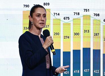 Seguiremos pagando "la maldita deuda corrupta de Calderón y Peña"; Sheinbaum señala nuevamente el endeudamiento de Pemex