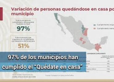 Municipios que mejor y peor aplican el “Quédate en casa”