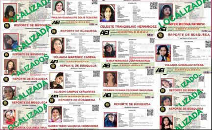 Mujeres desaparecidas en Nuevo León: ¿Qué está pasando?