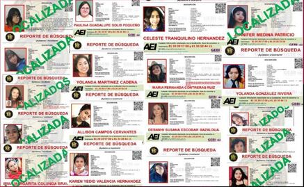 Mujeres desaparecidas en Nuevo León: ¿Qué está pasando?