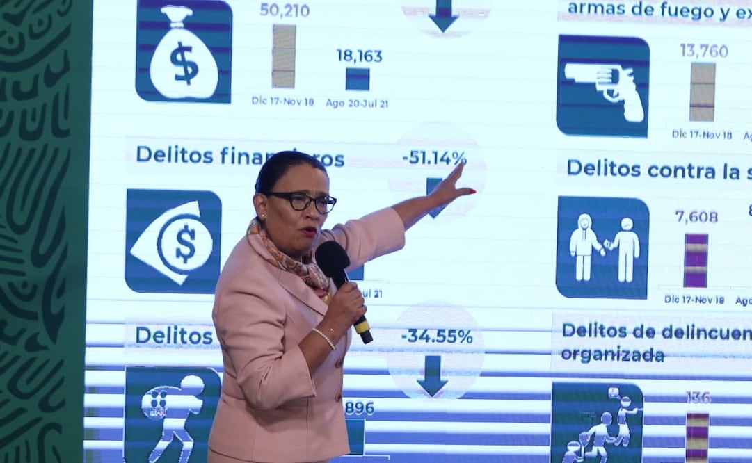 Foto: Carlos Mejía/EL UNIVERSAL