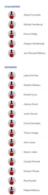 Conoce a los convocados de todas la selecciones de la Copa Oro