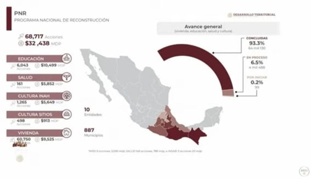 La mañanera de AMLO, 27 de enero, minuto a minuto