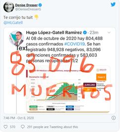 "Te corrijo tu tuit": Dresser a López-Gatell