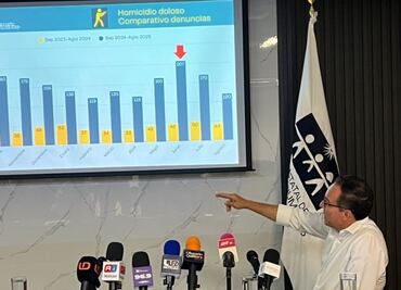 A casi un año de la guerra entre "Chapitos" y "Mayitos", el delito que más ha crecido en Sinaloa es la desaparición forzada: ombudsman