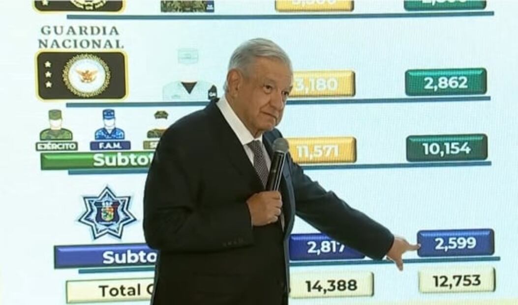 La mañanera de AMLO, 19 de octubre, minuto a minuto