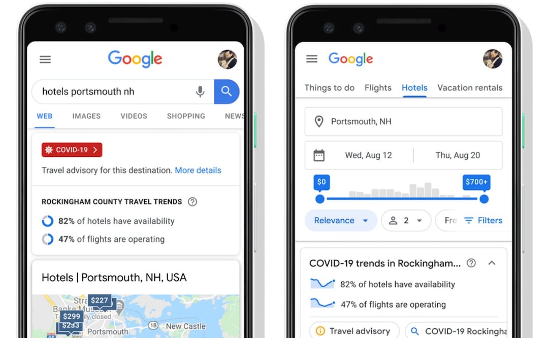 Al hacer una búsqueda simple de Google te aparecerá qué porcentaje de hoteles y vuelos disponibles hay en un lugar. Foto: Google