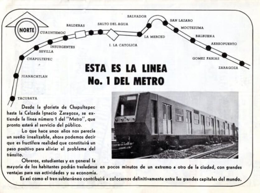 Los inicios del Metro capitalino