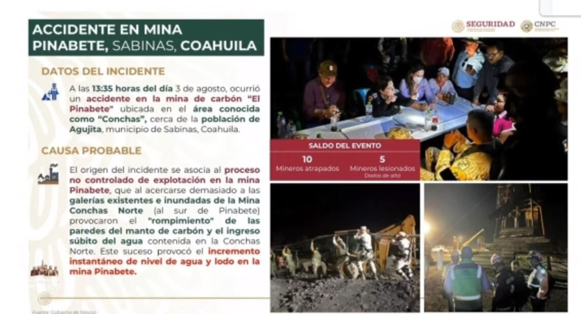 La mañanera de AMLO, 6 de septiembre, minuto a minuto