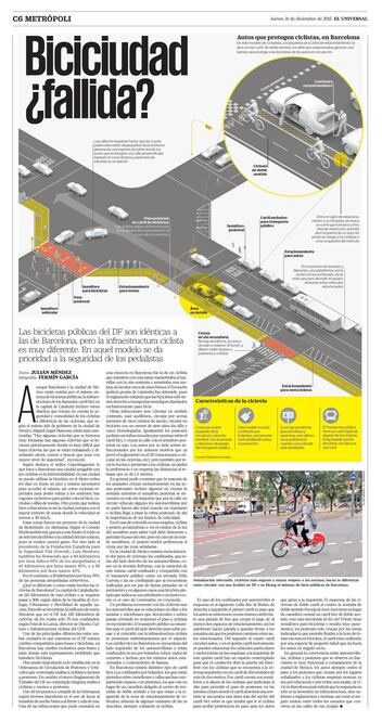 Los trabajos Terremot o y Biciciudad fuero n galardonados con plata y bronce, mientras que en la categoría de portadas de suplementos, se obtuvo plata por Pan Casero (EL UNIVERSAL)