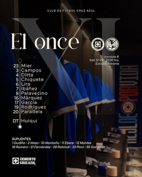 Alineación de Cruz Azul vs América en el Apertura 2026 / Foto: X