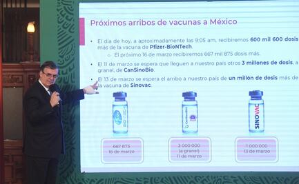 Logra México ampliar a 22 millones de dosis vacuna de Sinovac: Ebrard