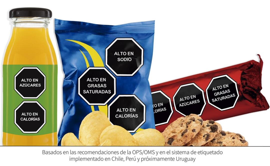 Foto: etiquetadosclaros.org