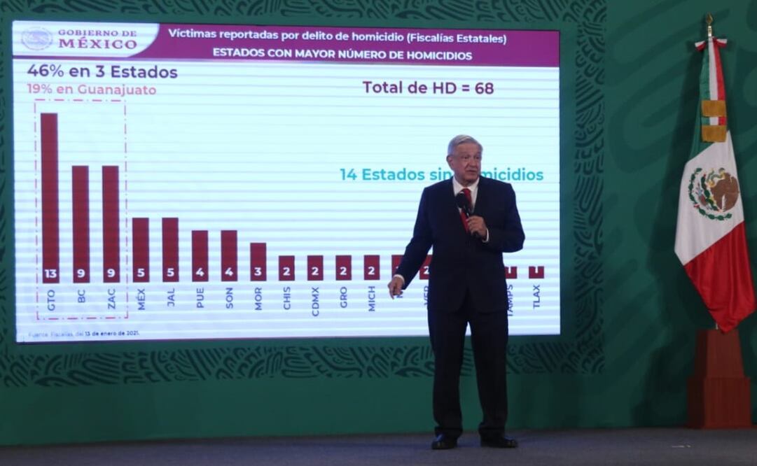 Foto: Carlos Mejía/EL UNIVERSAL