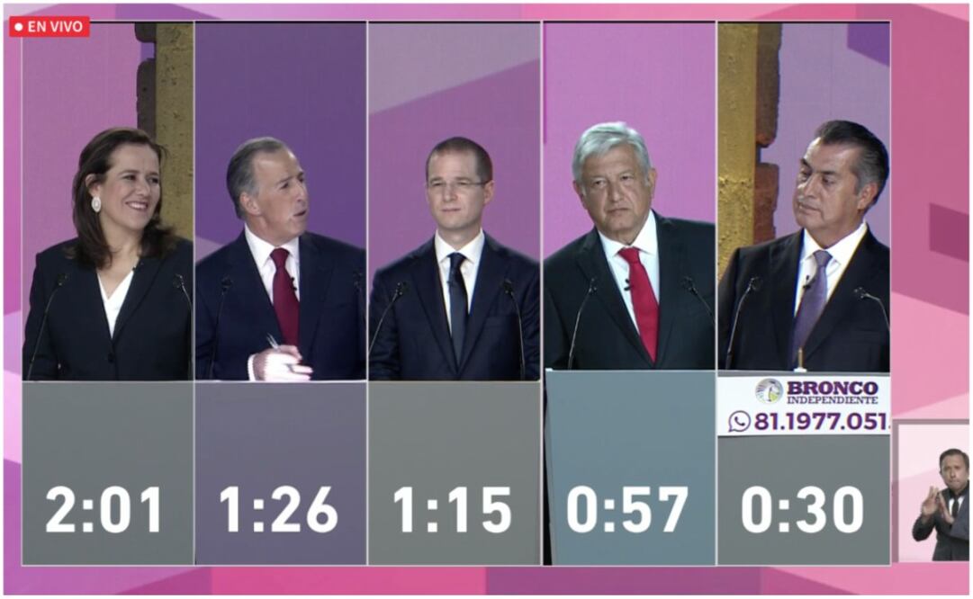 Por primera vez en México, Facebook muestra pantalla interactiva con el volumen de conversaciones alrededor de las elecciones