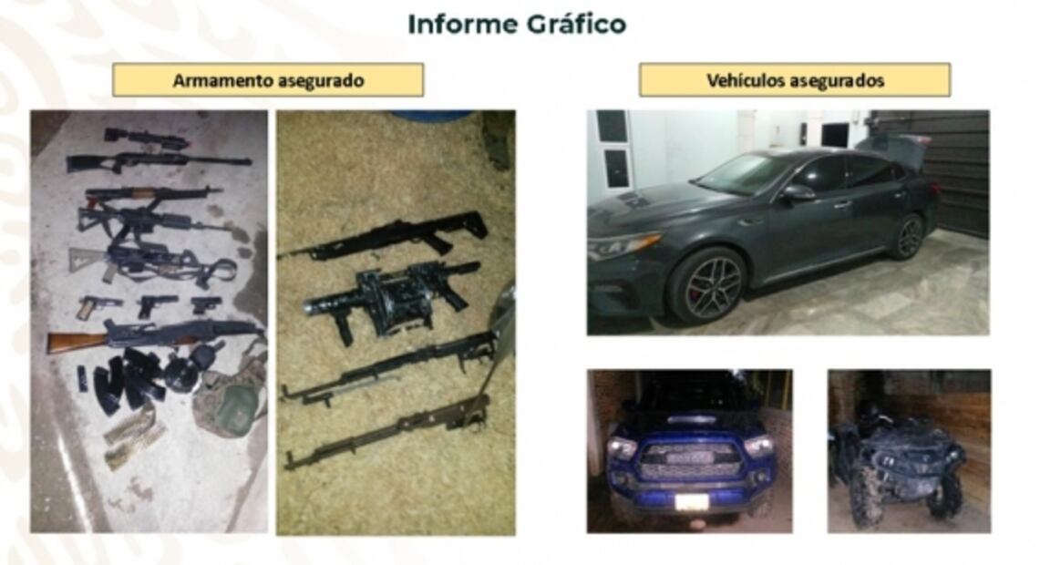 El Marro cayó en 15 minutos; así fue minuto por minuto 