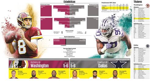 La inconsistencia, su sello