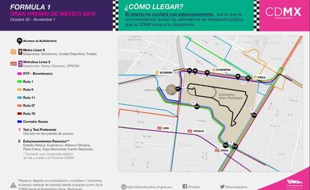 F1: No habrá estacionamiento en el Autódromo