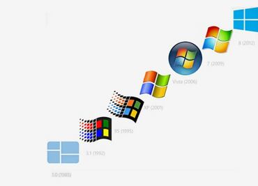 Windows cumple 30 años