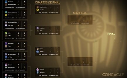 ¿Cuándo y a qué hora jugará Carlos Vela en el Azteca frente a Cruz Azul?