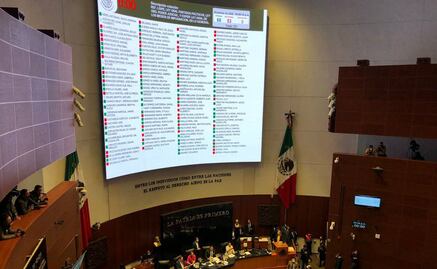 Plan B de reforma electoral es aprobado en lo general en el Senado; Monreal vota en contra