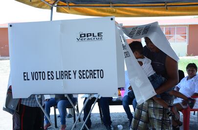 Mercados asimilan los resultados electorales en entidades del país