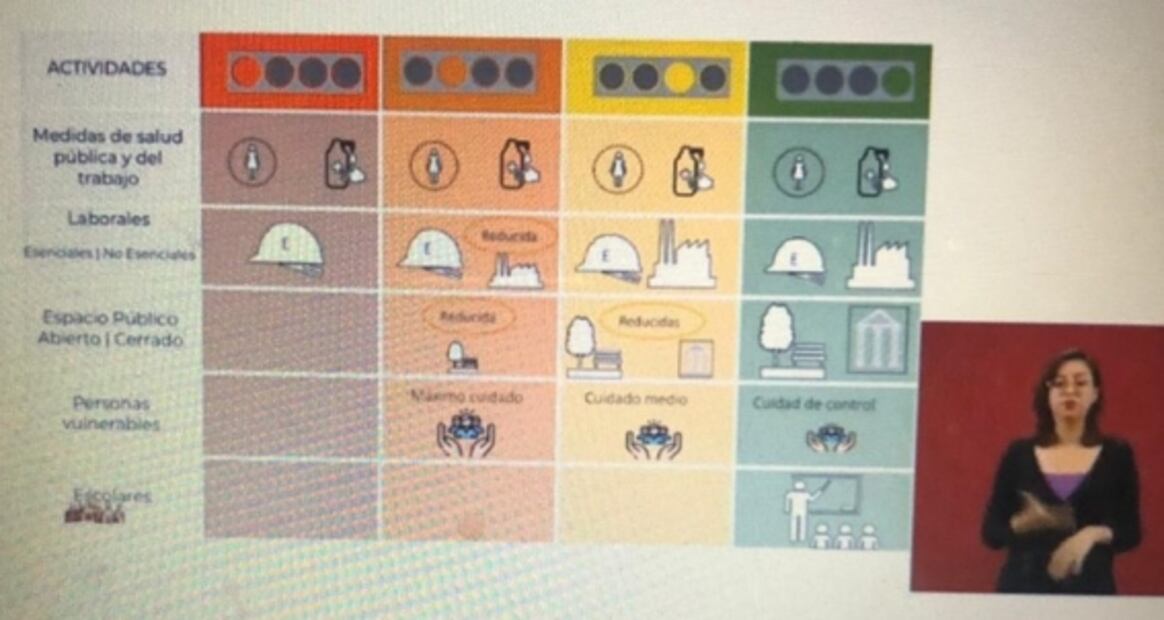 ¿Cuáles son los estados que regresarán primero a la "nueva normalidad"?