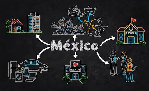 ¿Cómo somos los mexicanos?