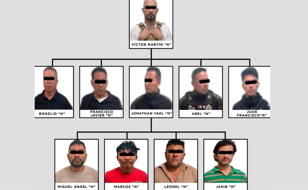 Vinculan a proceso a excomisario de Jilotzingo y cinco policías por secuestro exprés; permanecerán en prisión.
Foto: Especial.