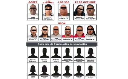 Caen 11 integrantes de "sindicatos" relacionados con despojos en Edomex; notarios y servidores públicos también son detenidos