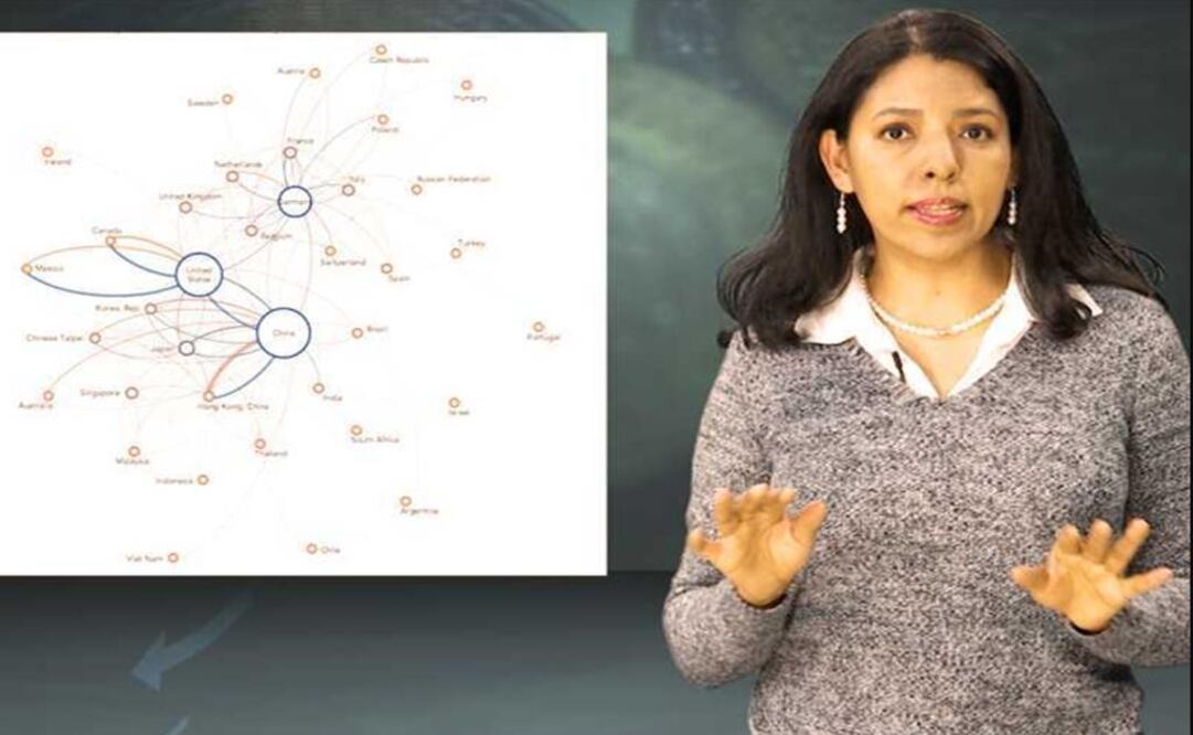 ¿Cuáles son los tres centros de producción mundial?