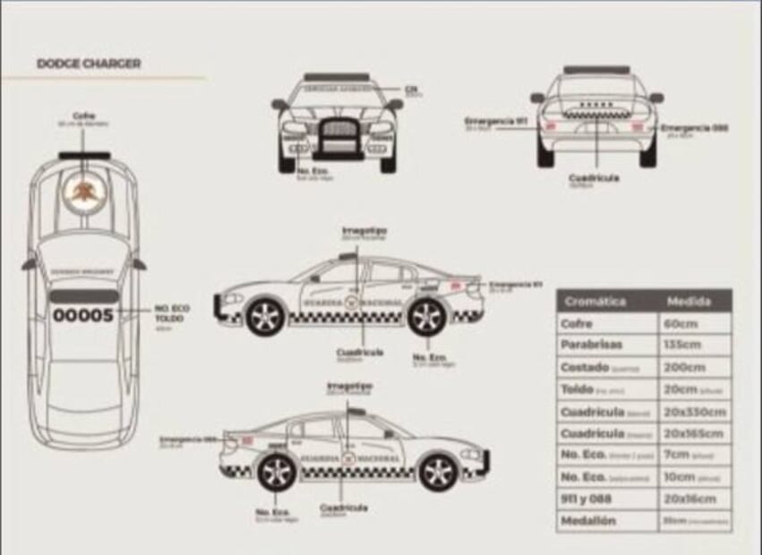 Refuerzan a la Guardia Nacional: Sedena va por 2 mil radiopatrullas