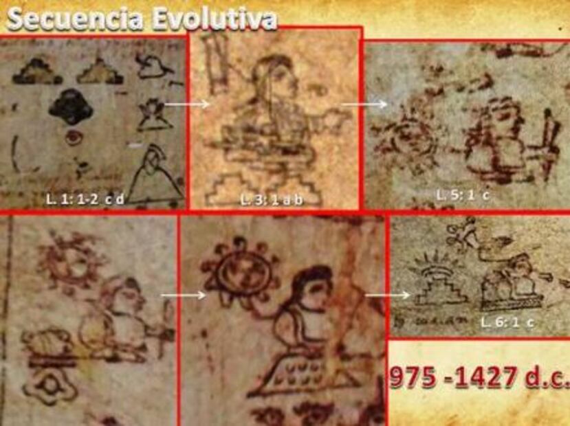 Teotihuacan fue la Ciudad del Sol, no de los Dioses