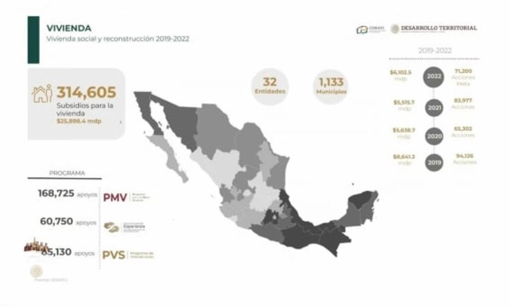 La mañanera de AMLO, 9 de febrero, minuto a minuto 