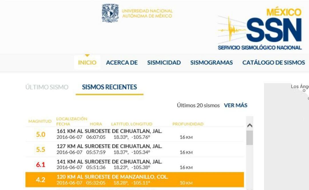 SSN reporta tres sismos en Jalisco y uno en Colima