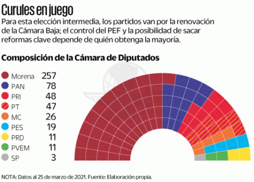 Bajo sombra judicial, arrancan campañas en todo el país