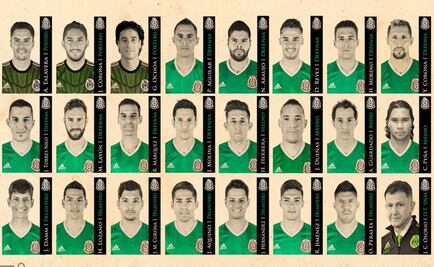 Ochoa, principal novedad de Osorio para Copa América