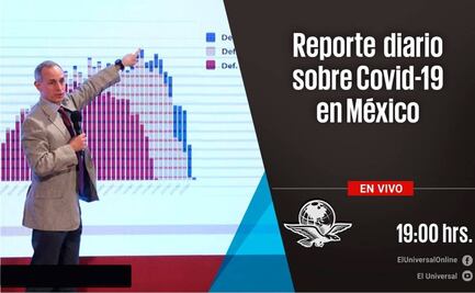 Reporte de este viernes 23 de abril sobre el Covid-19 en México