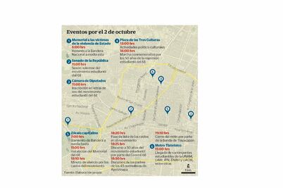 Marcharán en 18 entidades por 50 años de Tlatelolco