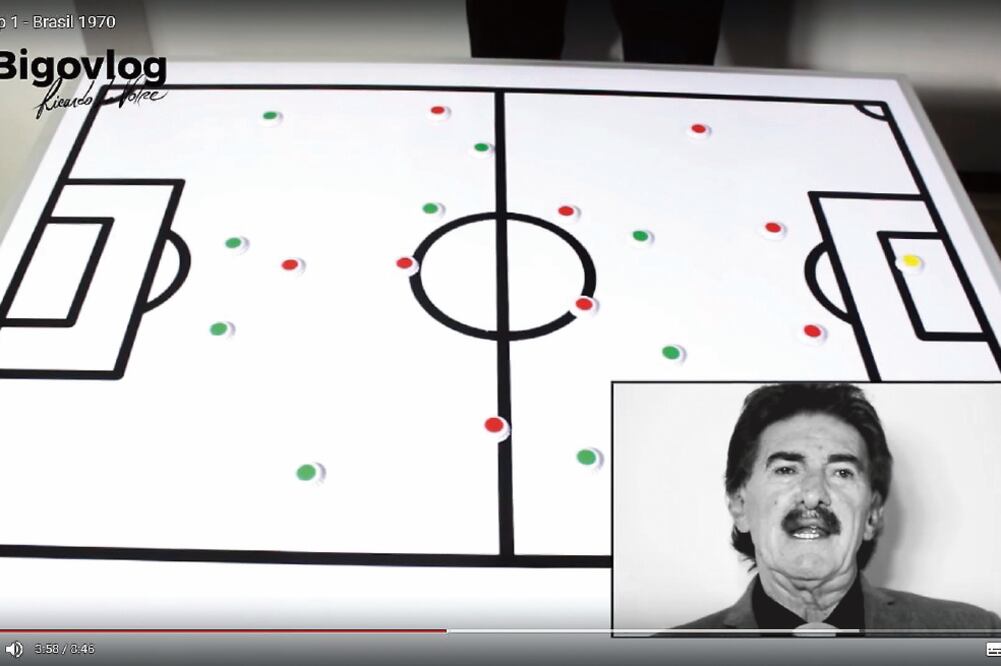 Ricardo Antonio La Volpe explica paso a paso las formaciones tácticas que más le han sorprendido. (TWITTER)